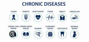 Read more about the article Health Experts Stress Early Detection and Lifestyle Changes to Combat Rising Burden of Chronic Kidney Disease
